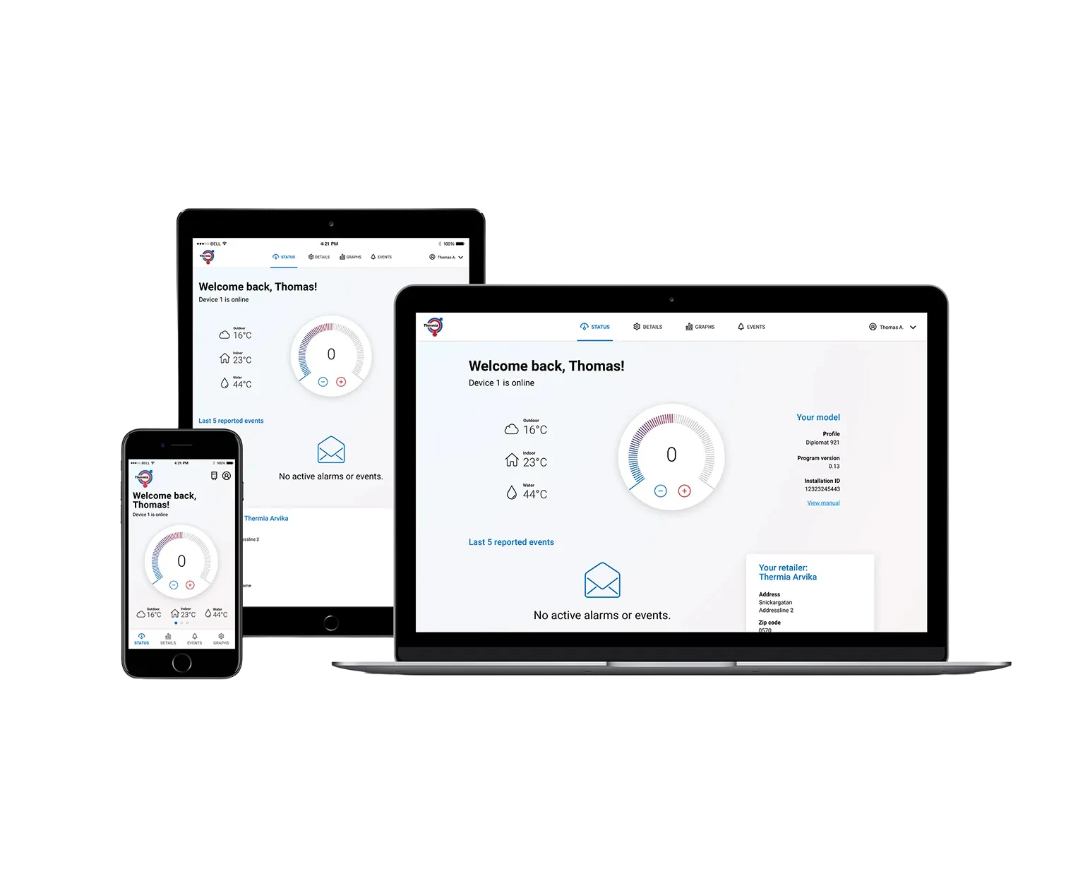 Thermia Online