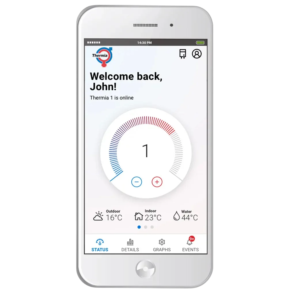 Thermia Connect — prednja strana